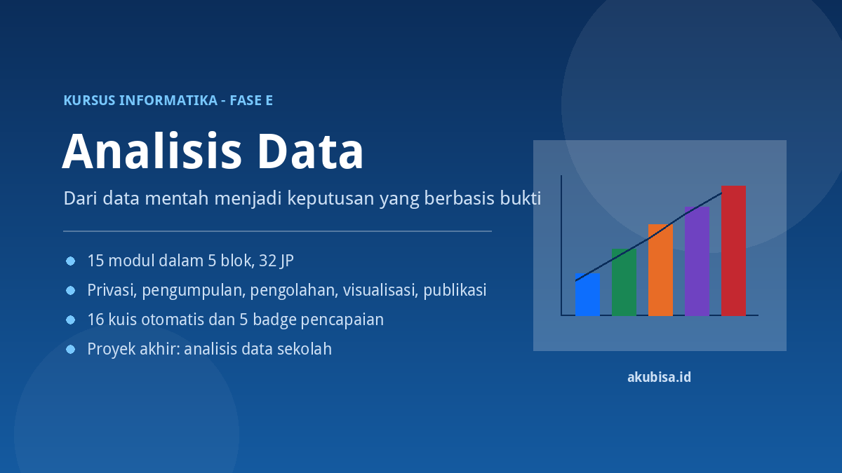 Analisis