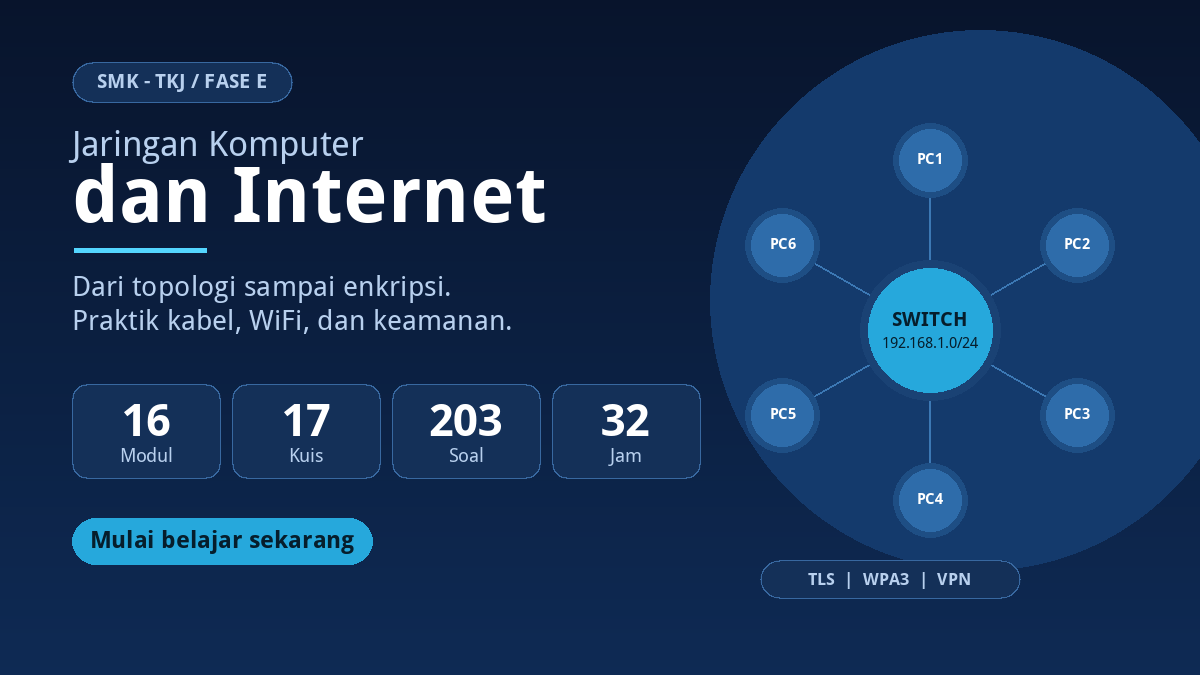 Jaringan